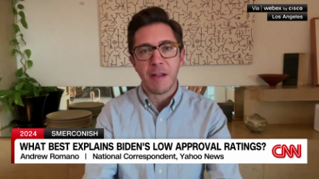 SMR Biden&#39;s low approval ratings_00002102.png
