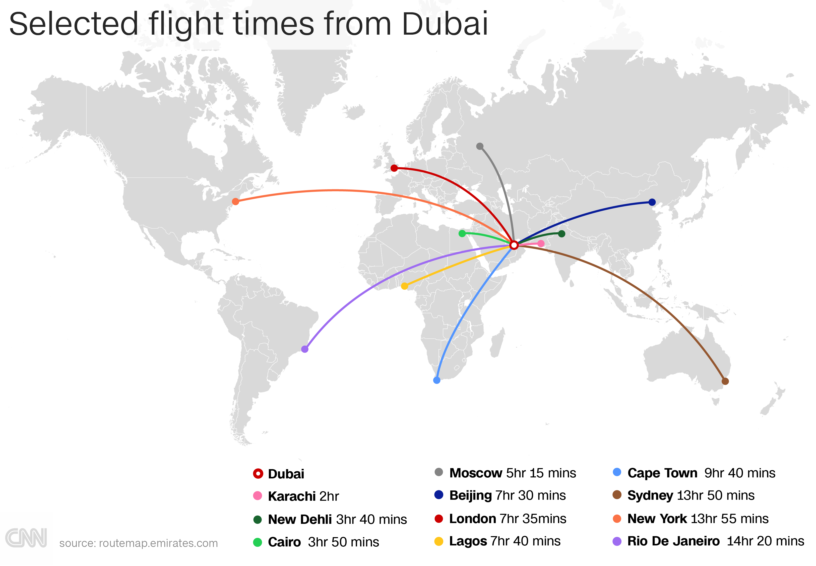 Is Dubai a model for economic diversification in the Persian Gulf?