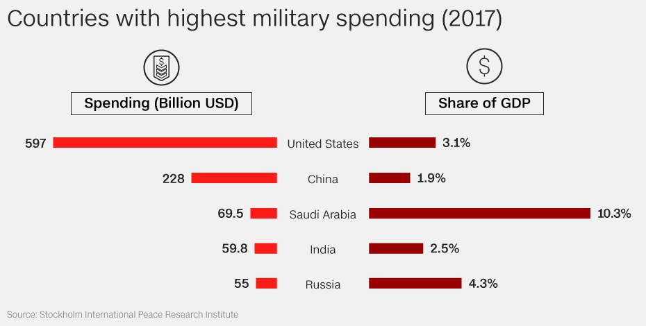 China's military is going from strength to strength under Xi Jinping ...