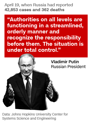 Cita de Putin
