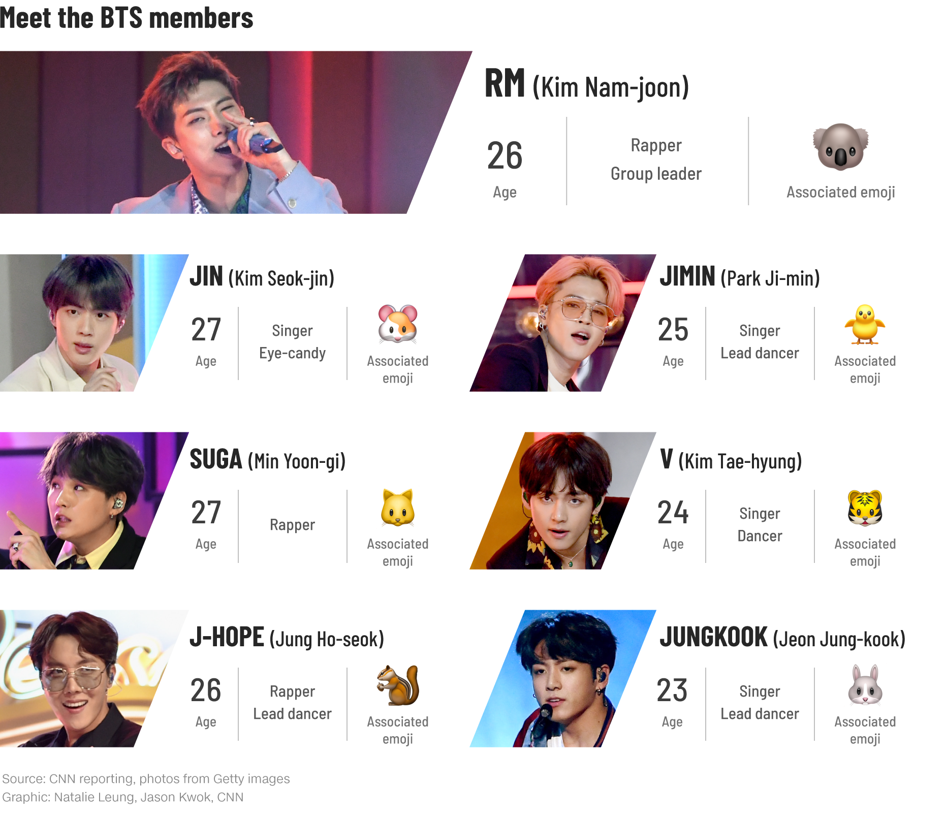 BIGHIT IS FINALLY ON STOCKS AND ARE KILLING IT! | Page 4