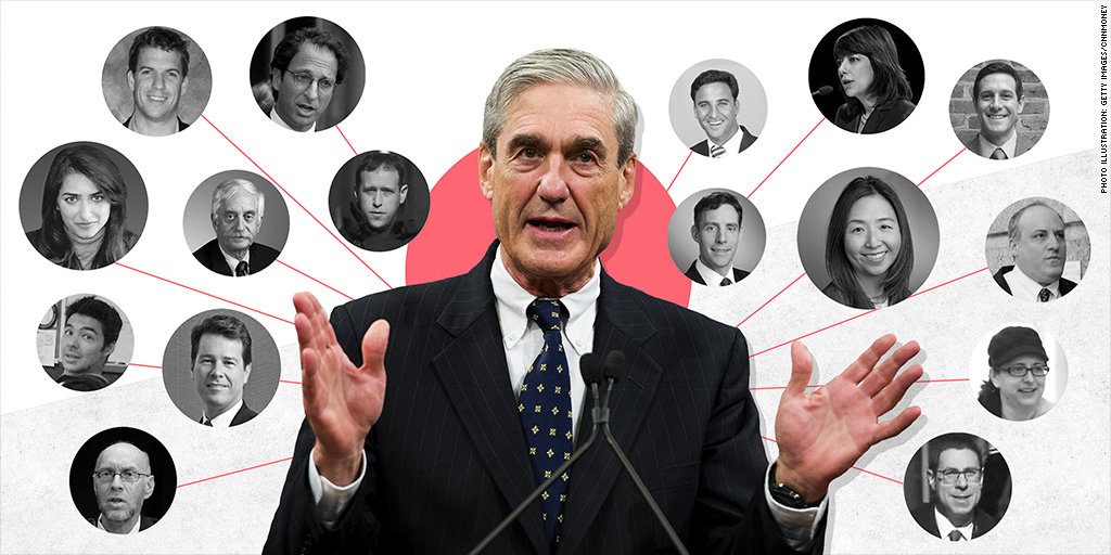 Meet The Mueller Team