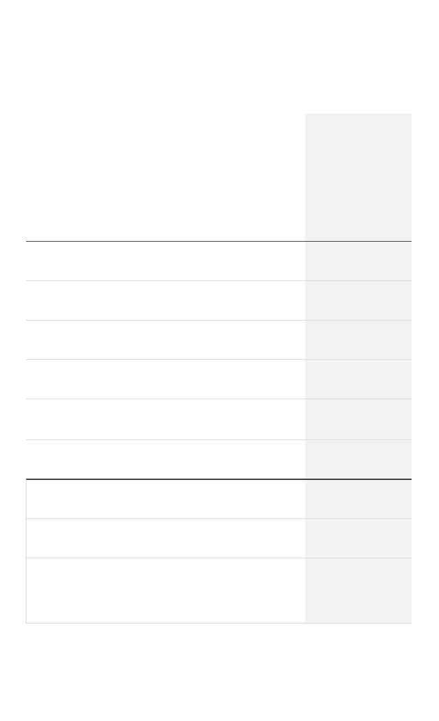 House Special Election - (Polling Accuracy)