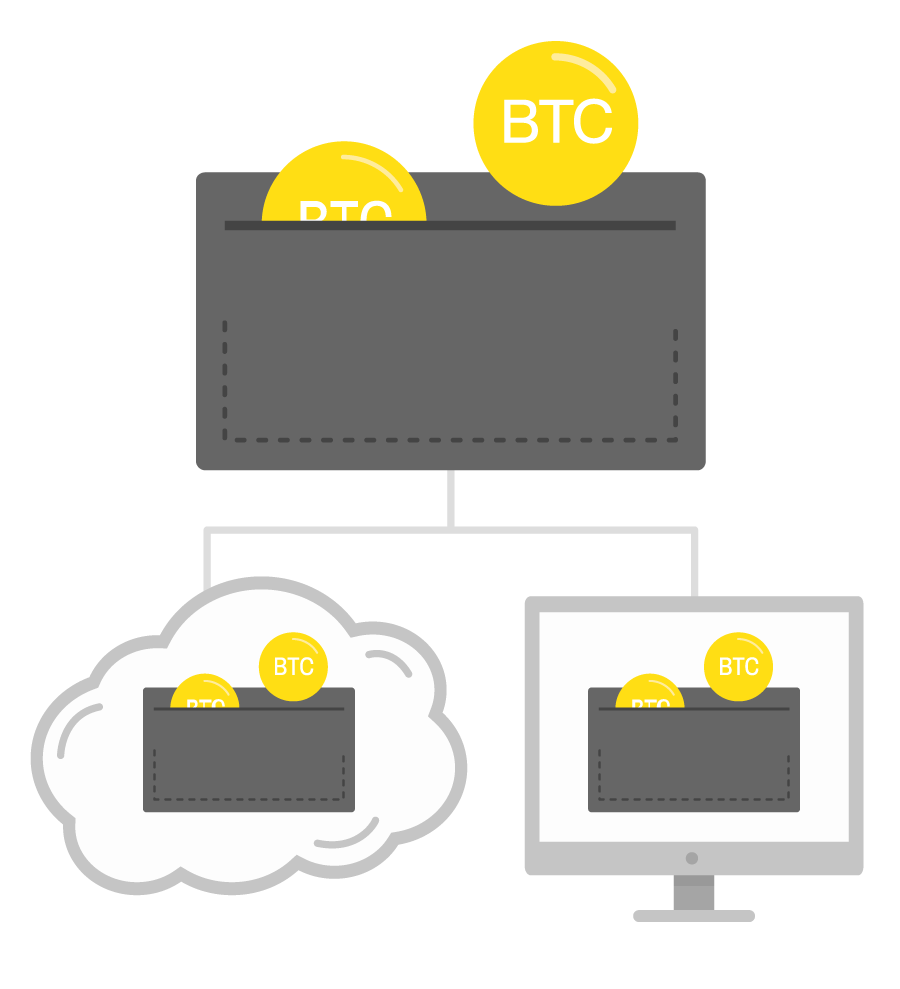 How To Sell Cryptocurrency Which I Created? : Guide To Cryptocurrency Tax Rules - But, let me briefly recap the process of creating your own crypto.