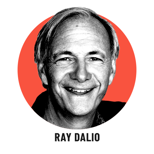 Perspectives Ray Dalio