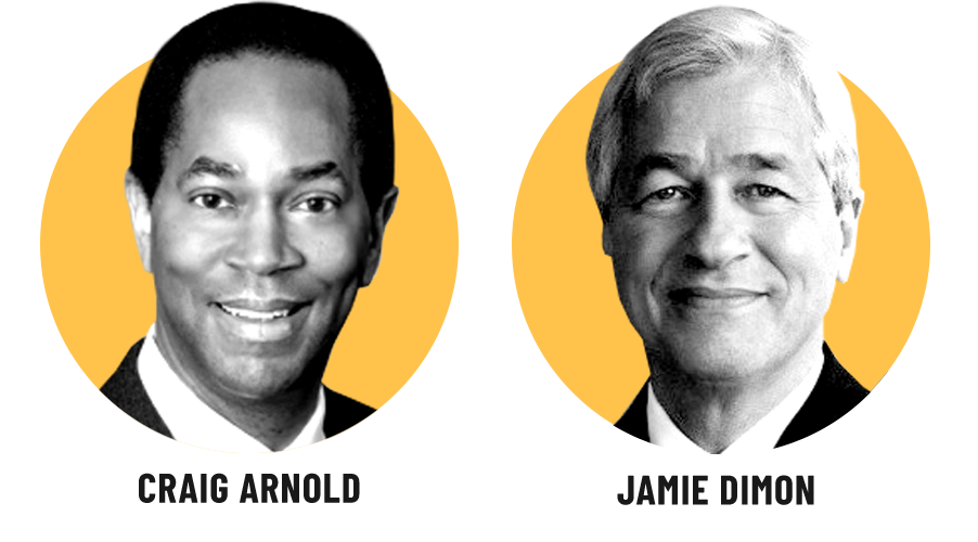 Perspectives Craig Arnold Jamie Dimon 