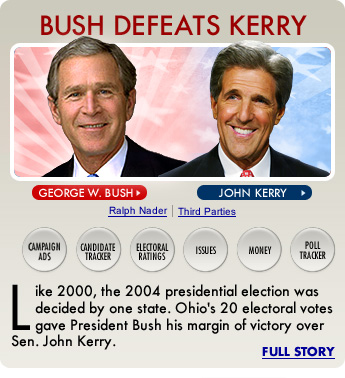 CNN.com Election 2004