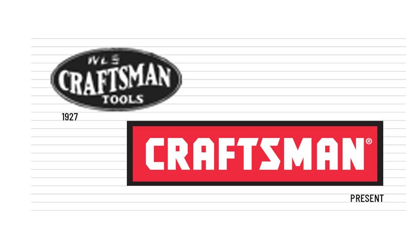 Craftsman tools