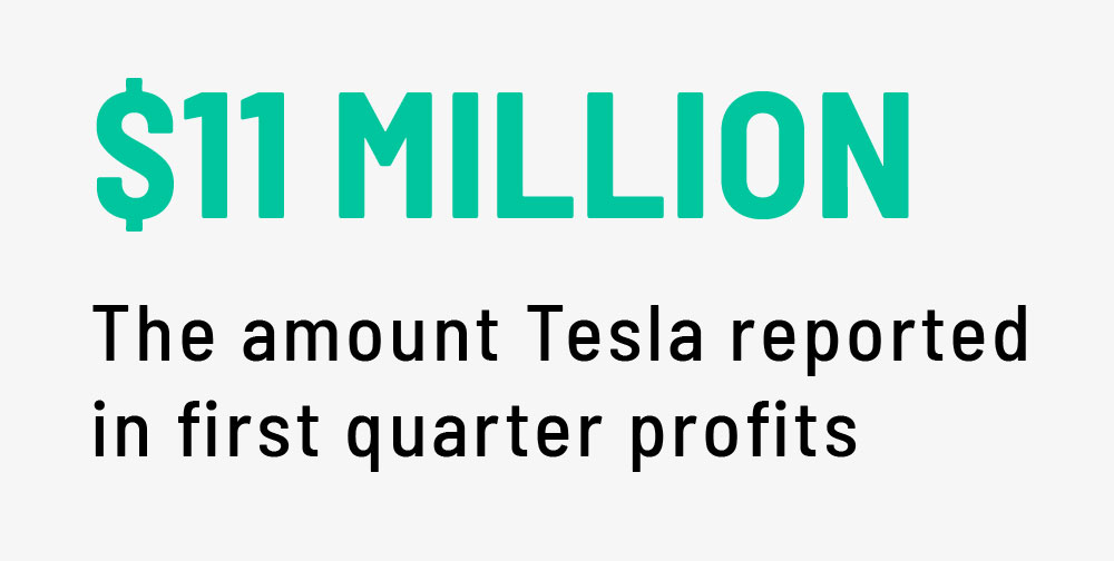 Tesla makes a profit