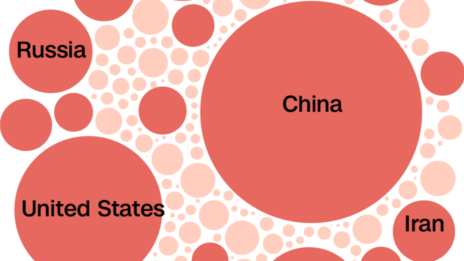 Which Countries Are Contributing The Most To Climate Change 