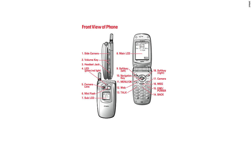 It&#39;s almost unimaginable that people once had cell phones without built-in cameras. One of the first, the PCS phone by Sanyo 5300, sold in Sprint stores for $400 in 2002. &quot;When Sanyo introduced the color-screen SCP-5000 a couple of years ago, consumers got a glimpse of what cell phones might be able to do in the future,&quot; a &lt;a href=&quot;http://reviews.cnet.com/4505-6454_7-20776128.html#ixzz1ZwDAs6vy&quot; target=&quot;_blank&quot;&gt;CNET review&lt;/a&gt; said at the time. &quot;Now, two iterations later, the SCP-5300, with its 65,000-color display and flash-equipped built-in camera, is making that vision a reality.&quot;