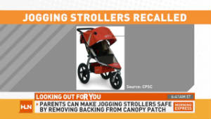 city elite stroller recall
