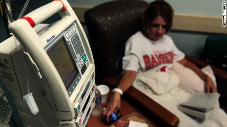 The cost of cancer: 25% of survivors face financial hardship, report finds