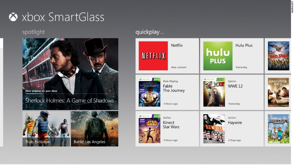 smartglass