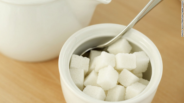   How the sugar industry sought research for it 