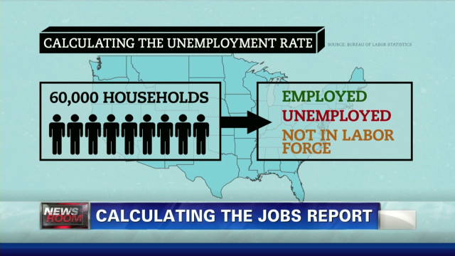 Explore The October Jobs Report - CNN