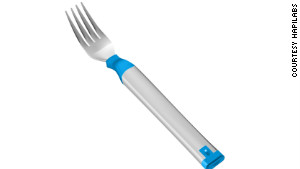 Image result for fork