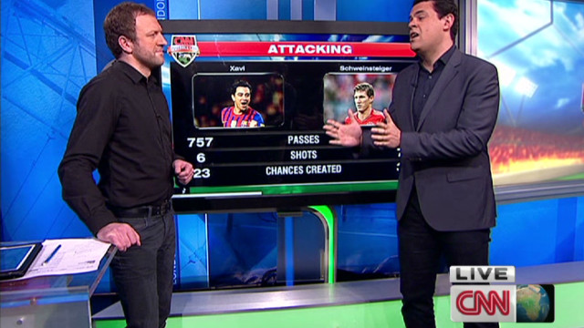 Football tactics: Xavi vs. Schweinsteiger