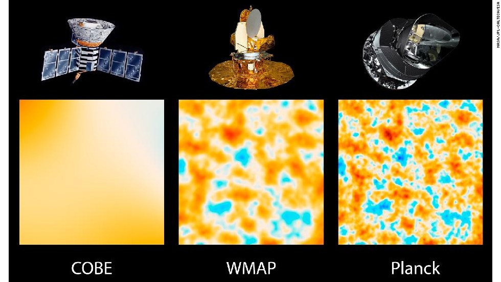 The three panels show 10-square-degree patches of all-sky maps created by space-based missions capable of detecting the cosmic microwave background. The first spacecraft, launched in 1989, is NASA&#39;s Cosmic Background Explorer, or COBE (left panel). The middle image is from WMAP, launched in 2001, and the far-right image is from Planck, launched in 2009.