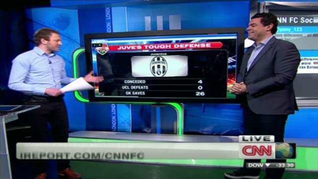 Is Juventus &#39;unsinkable&#39;? 