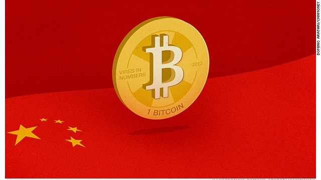 chinese buying bitcoin from bithumb
