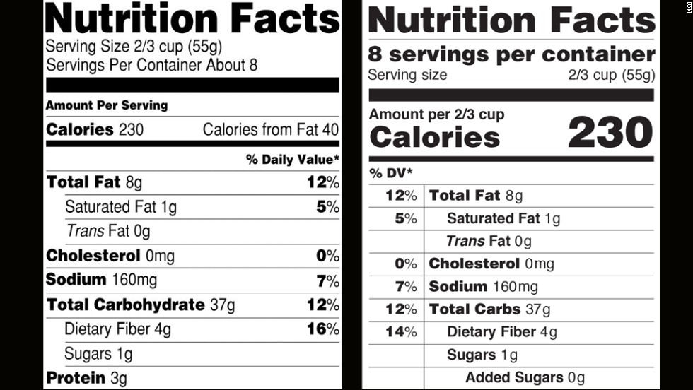 New Vs Old Nutrition Label – Runners High Nutrition