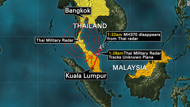 Malaysia Airlines Flight 370 How do planes change flight paths?  CNN