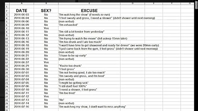 Husband E Mails Wife No Sex Spreadsheet Cnn Video