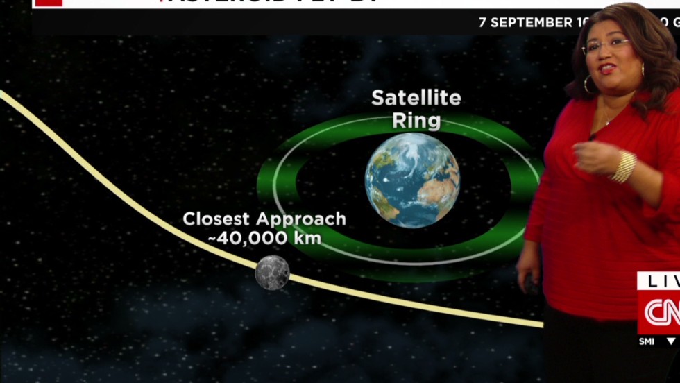 Evidence Of Apocalyptic Asteroid Bigger Than Dinosaur Killer Cnn