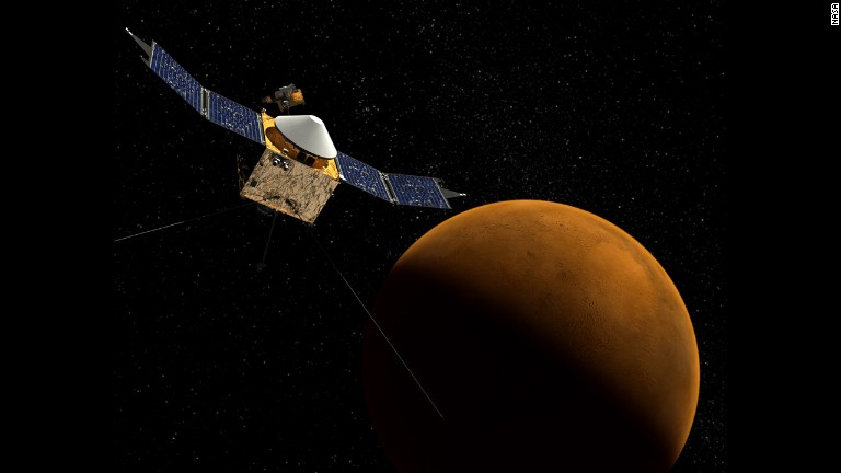 NASA: Solar wind transformed Mars into cold, dry planet - CNN