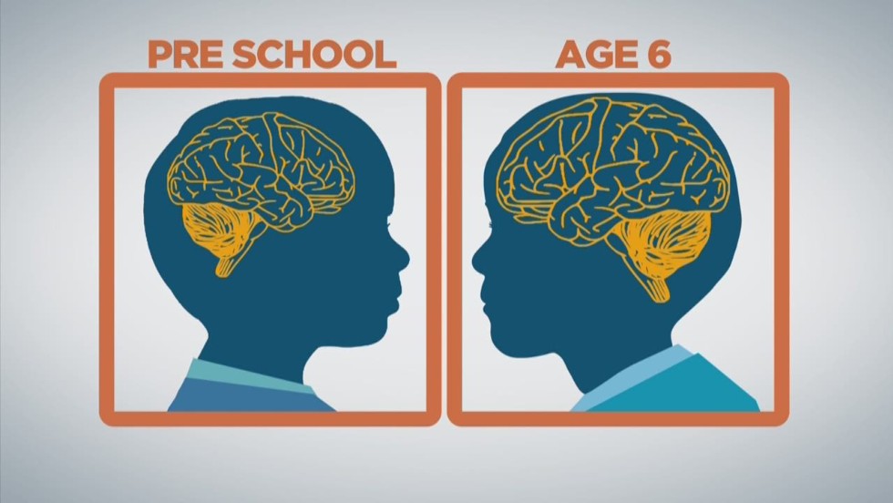 How Baby Brains Develop CNN Video