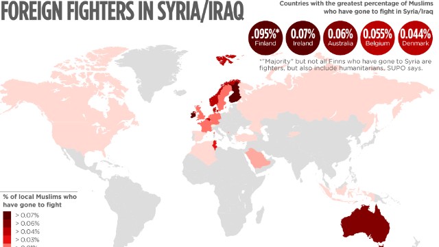 how do isis make money from oil