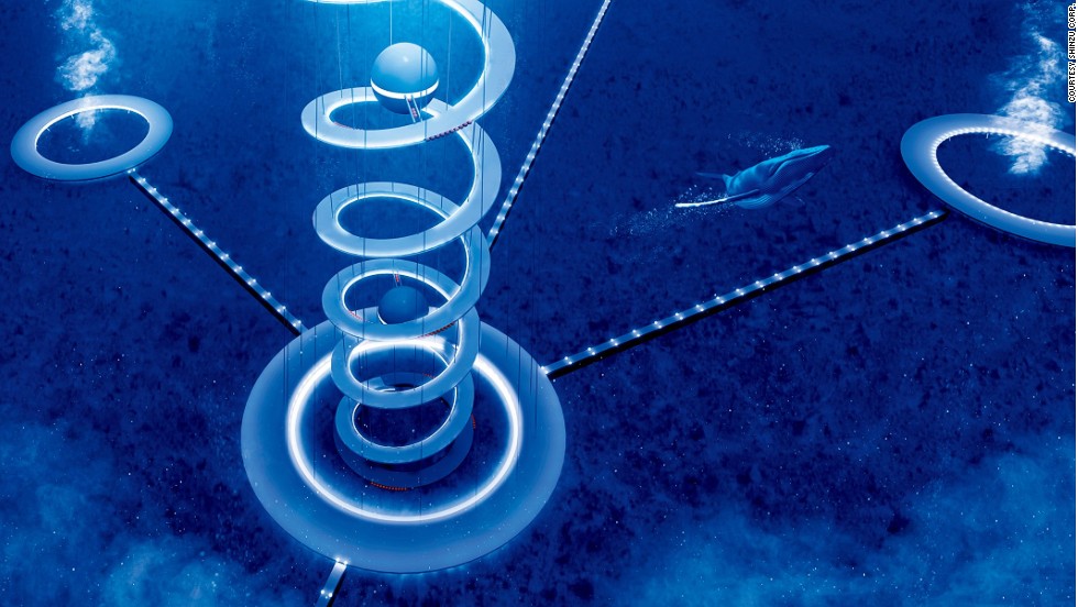 This inhabited area will be connected to a nine-mile spiral (section 2) that will descend to the seabed where a deep-sea submarine port and factory (section 3) will create the energy required to power the sphere by using micro-organisms found there to turn carbon dioxide into methane.&lt;br /&gt;&lt;br /&gt;Power generators situated along the spiral will then use differences in seawater temperature to create additional energy by applying thermal conversion technologies.