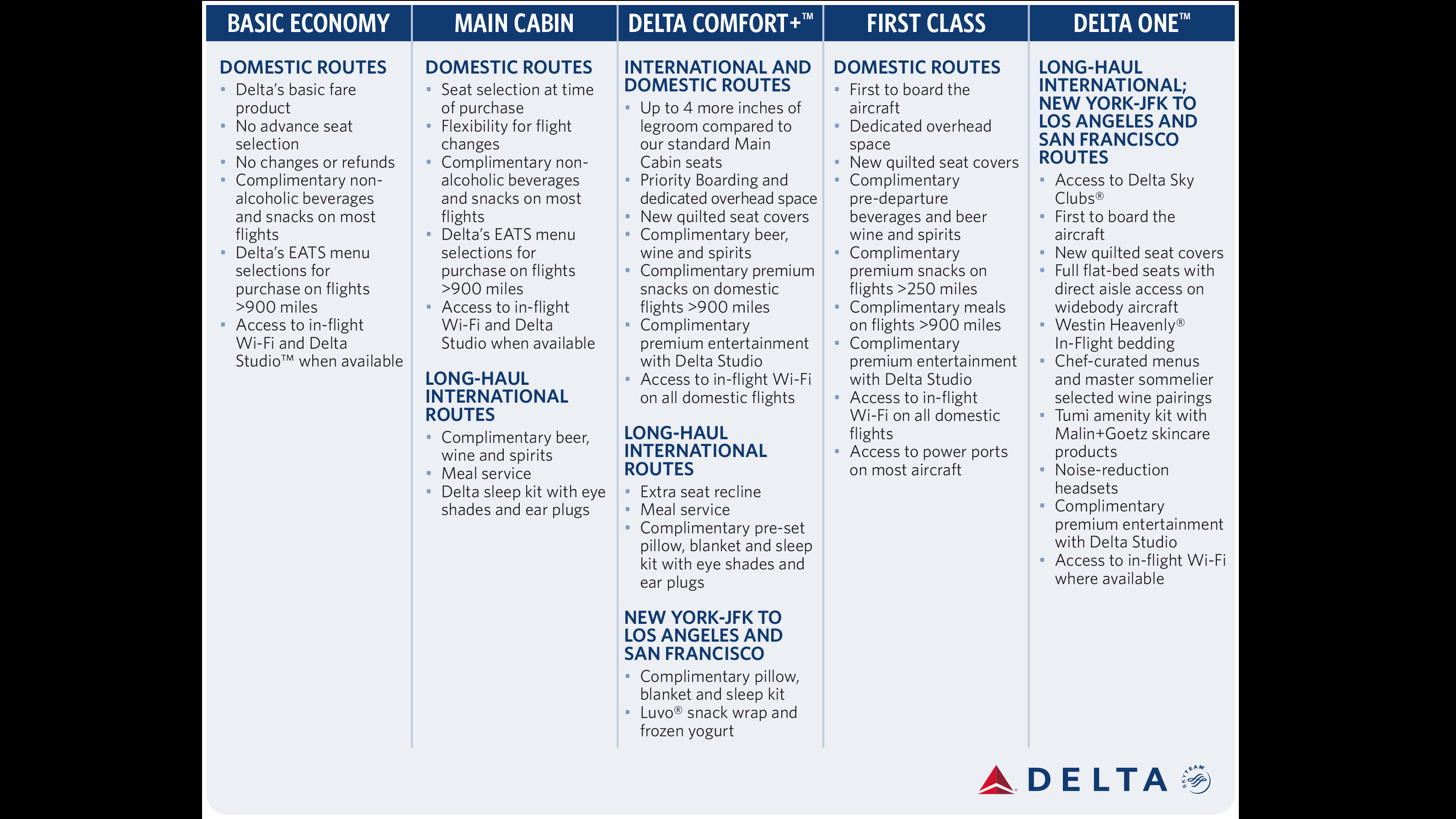 Delta Flight 482 Seating Chart