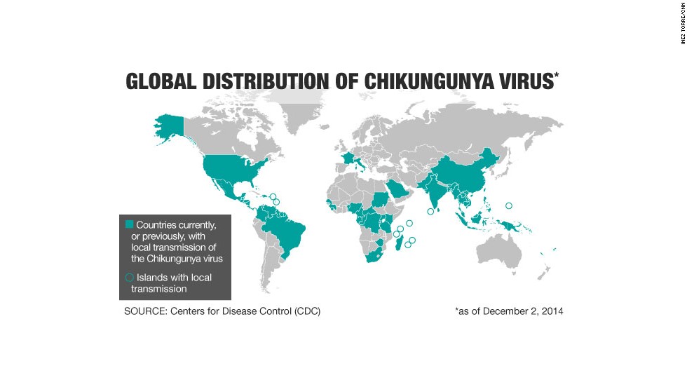 Since its arrival in the Western hemisphere the virus has spread across the Americas and infected more than 1.2 million people locally.