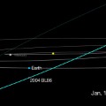 Asteroid 2004 BL86