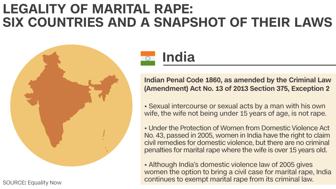 India Rape Case A Chilling Reminder For Women Cnn