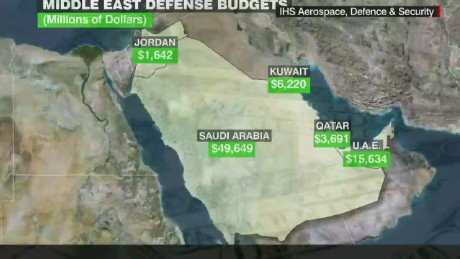 spc marketplace middle east military spending_00010415.jpg