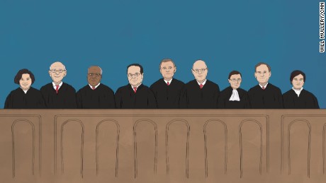The SCOTUS opinions on same-sex marriage
