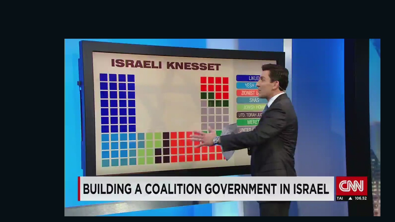 Israel Election Exit Polls Show Near Dead Heat Cnn