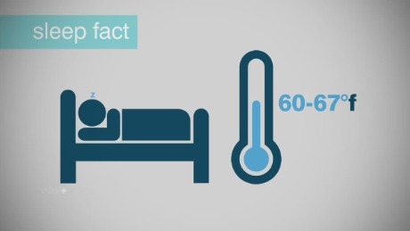 The link between sleep and health.