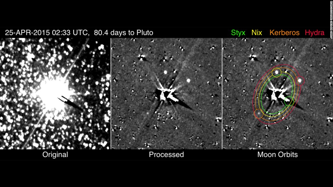 Look carefully at the images above: They mark the first time New Horizons has photographed Pluto&#39;s smallest and faintest moons, Kerberos and Styx. The images were taken from April 25 to May 1.