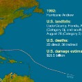 atlantic hurricanes andrew title