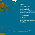 atlantic hurricanes huge title