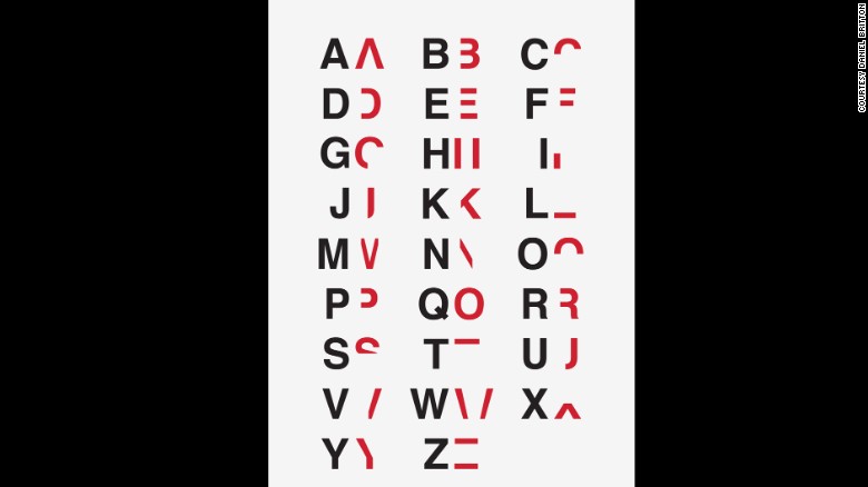 What Does Number Dyslexia Look Like