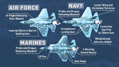 f-35 美国联合攻击战斗机简介 orig _00010105