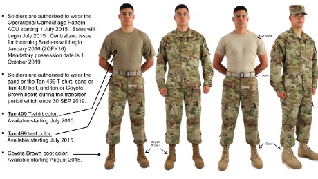 Fatigues Uniform - Gay Porn Sharing