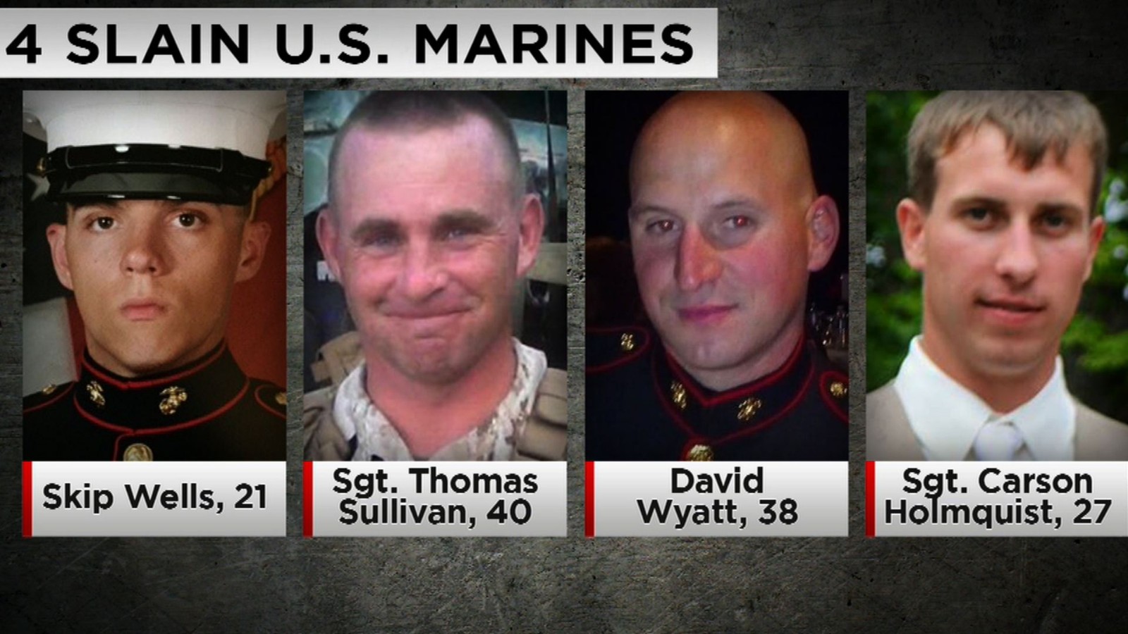 4 Marines killed in Chattanooga identified CNN Video