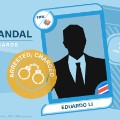 FIFA scandal collector cards Eduardo Li