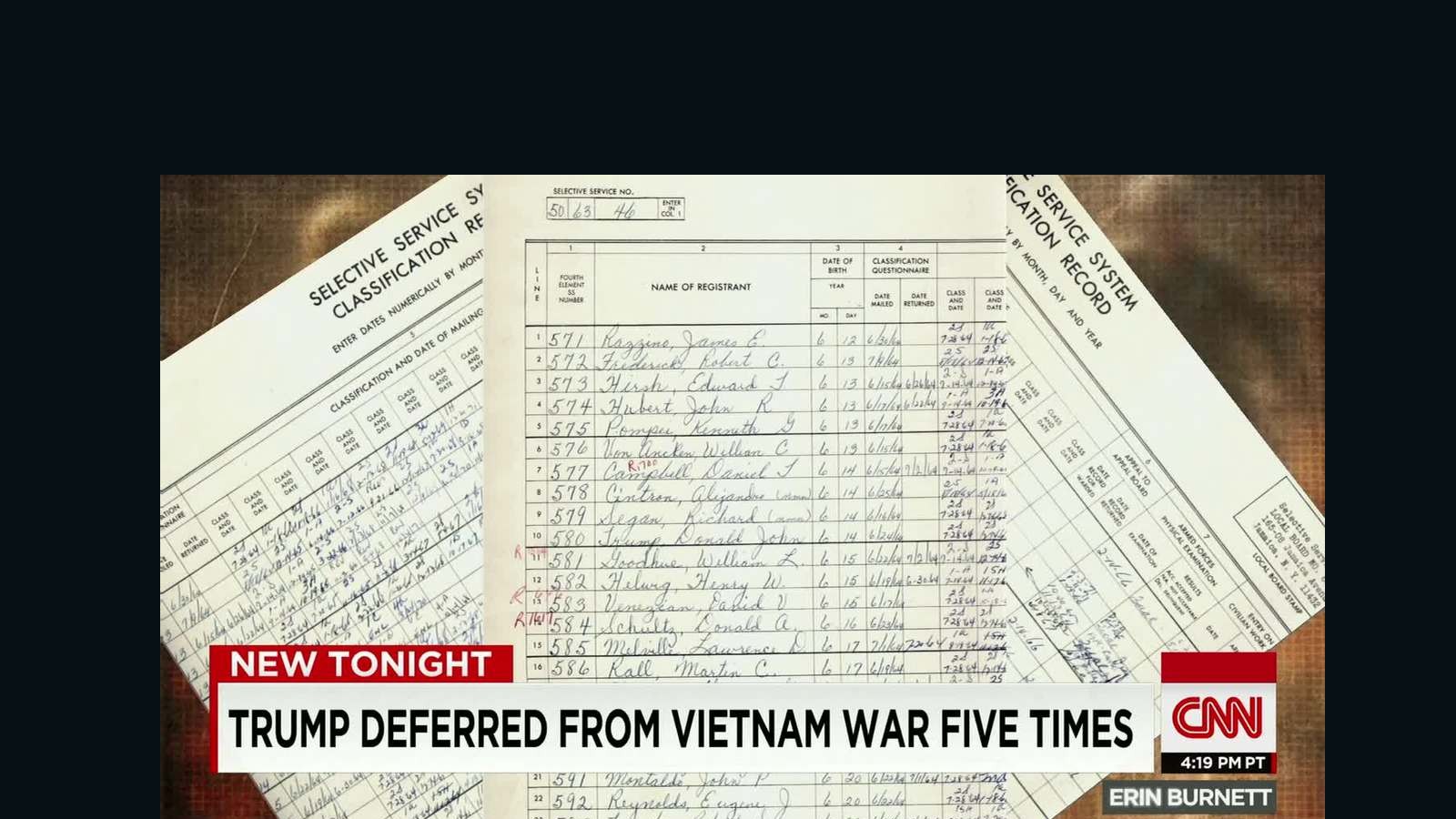 Why Was Trump Deferred From The Vietnam War Cnn Video 1687